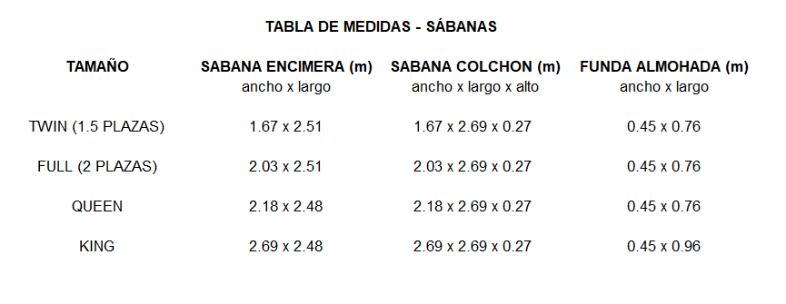 Sabanas de Satén de Algodón Pima Orgánico